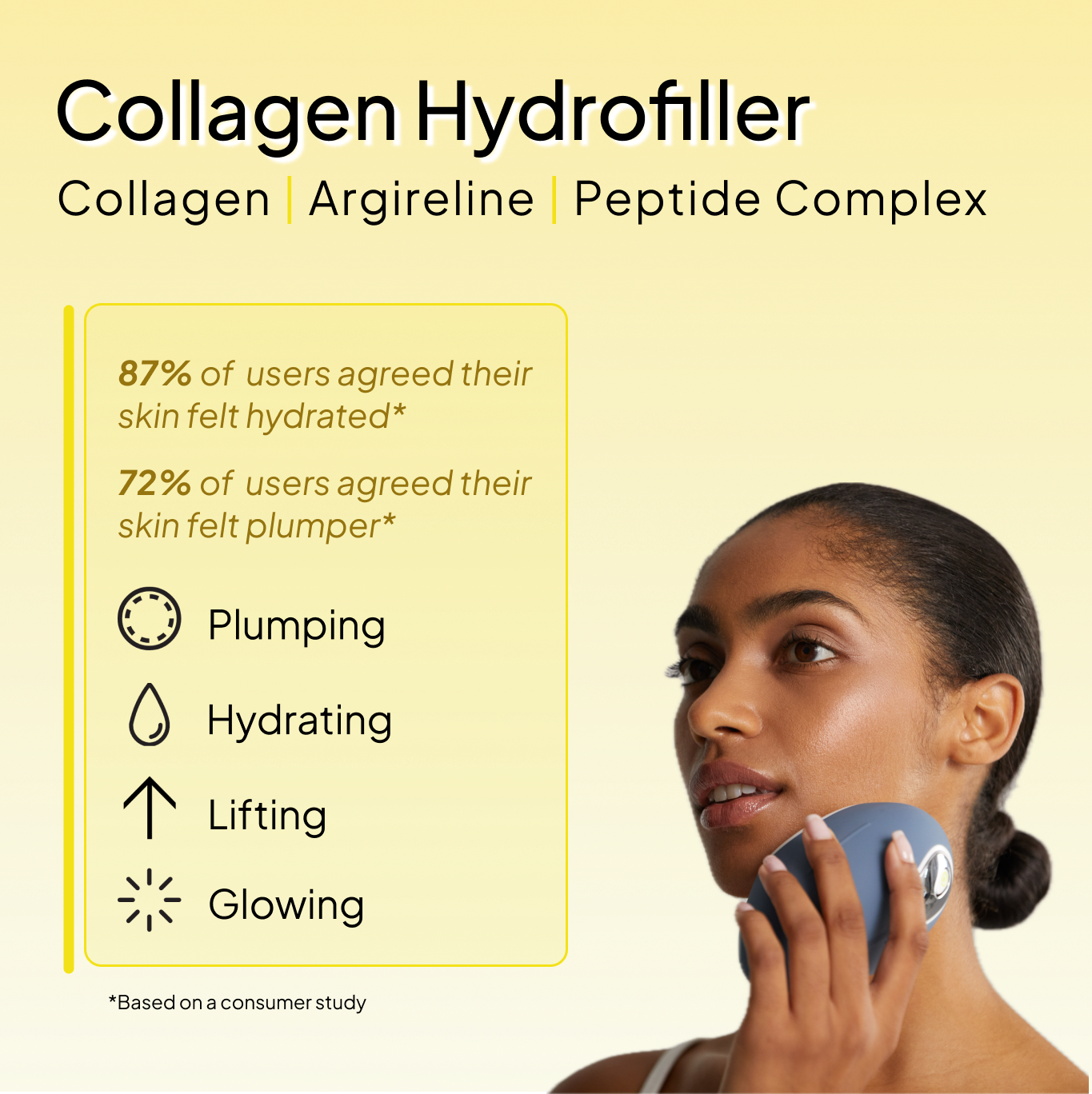Collagen Hydrofiller Refill Capsules