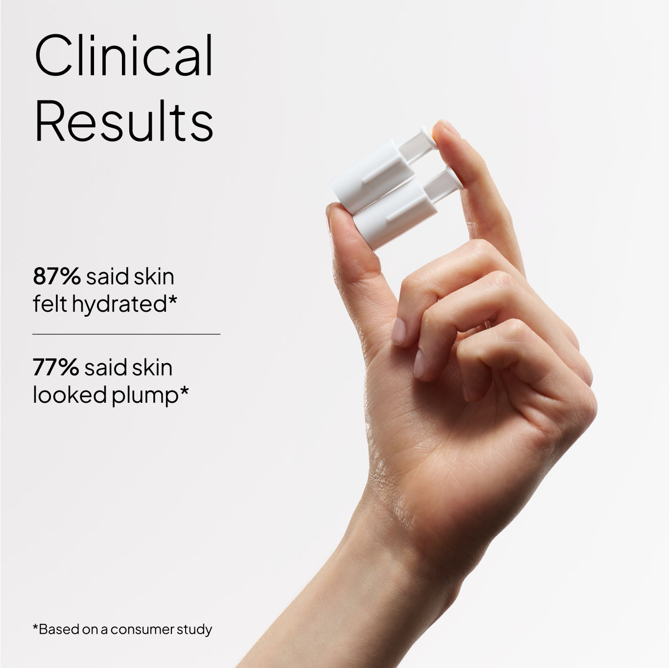 proven skincare results