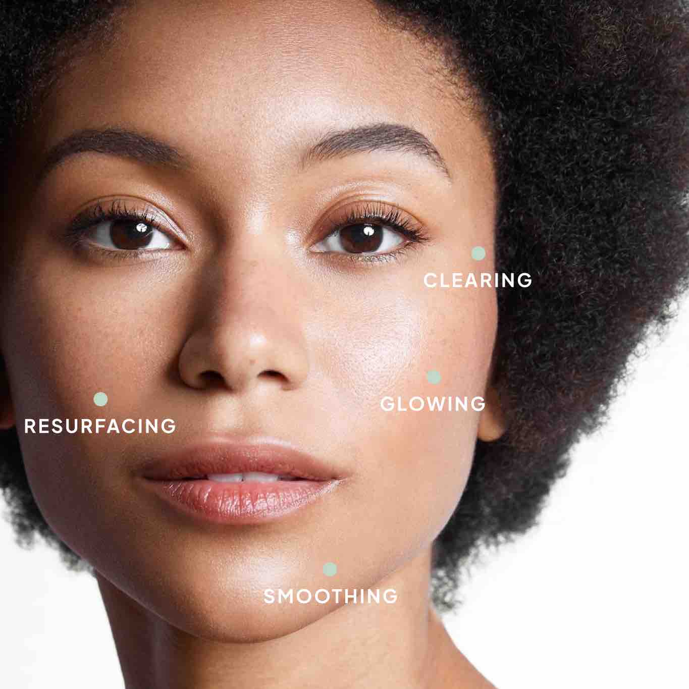 resurfacing and smoothing skincare