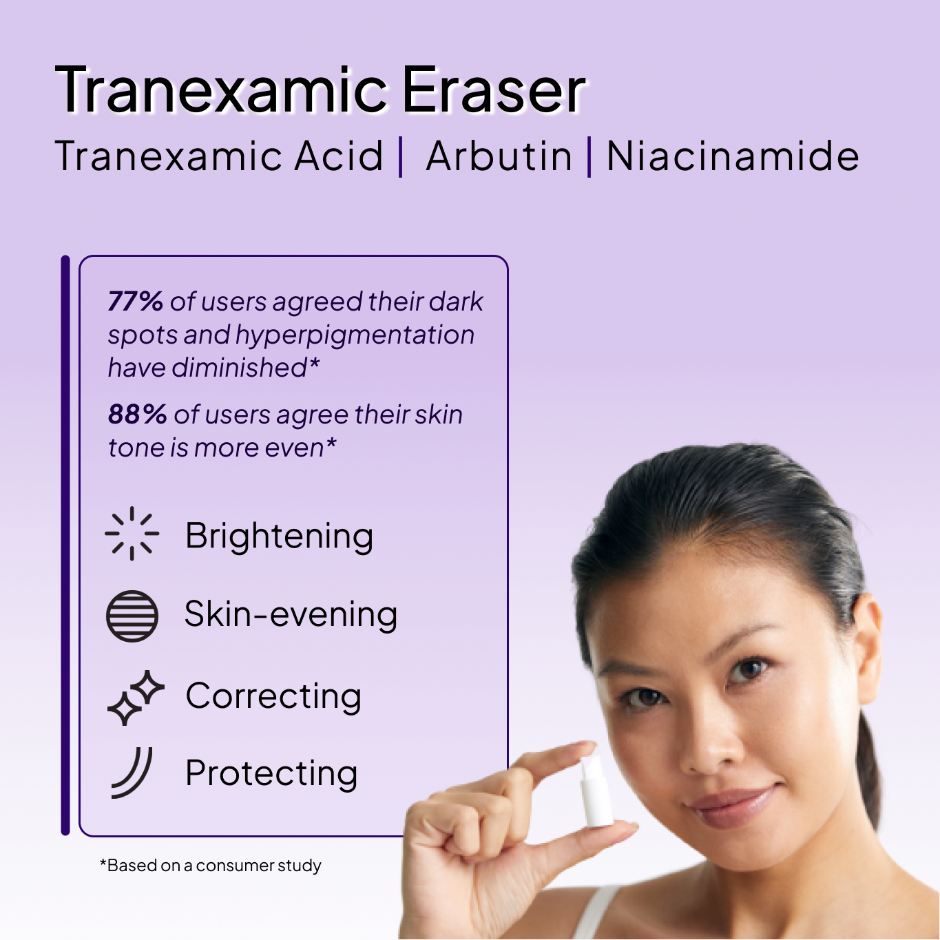 Tranexamic Eraser Set