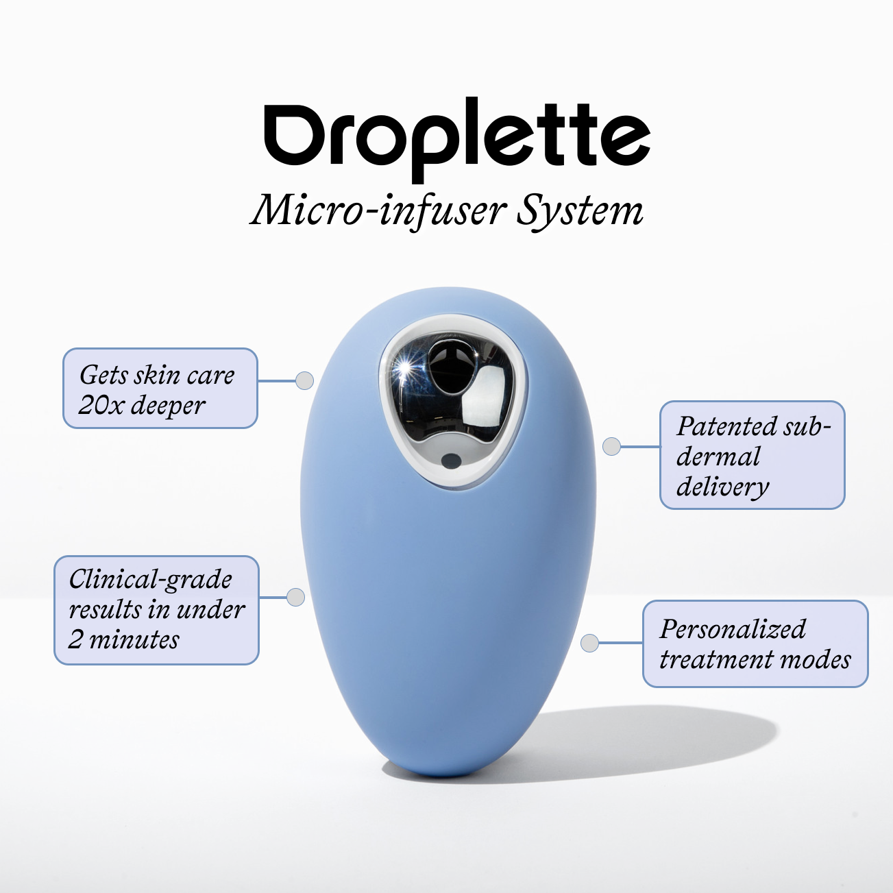 Droplette Micro-Infuser