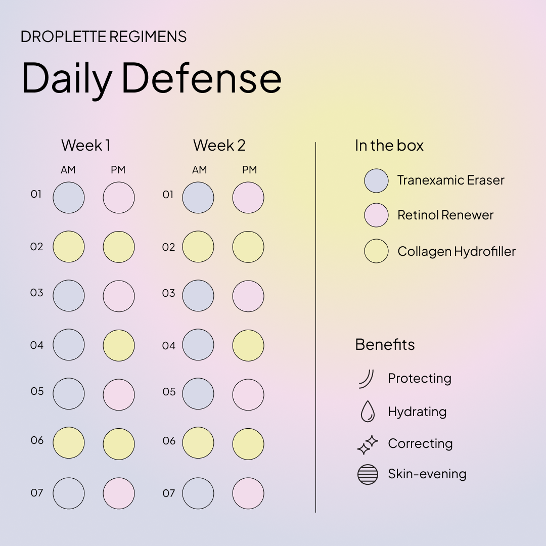 Daily Defense Set