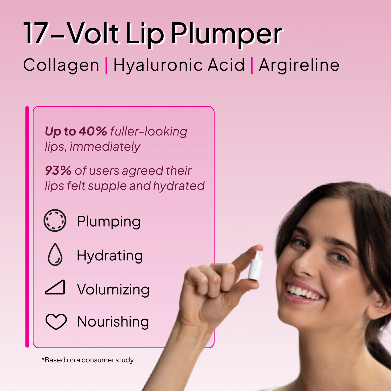 17-Volt Hydrating Lip Plumper Refill Capsules