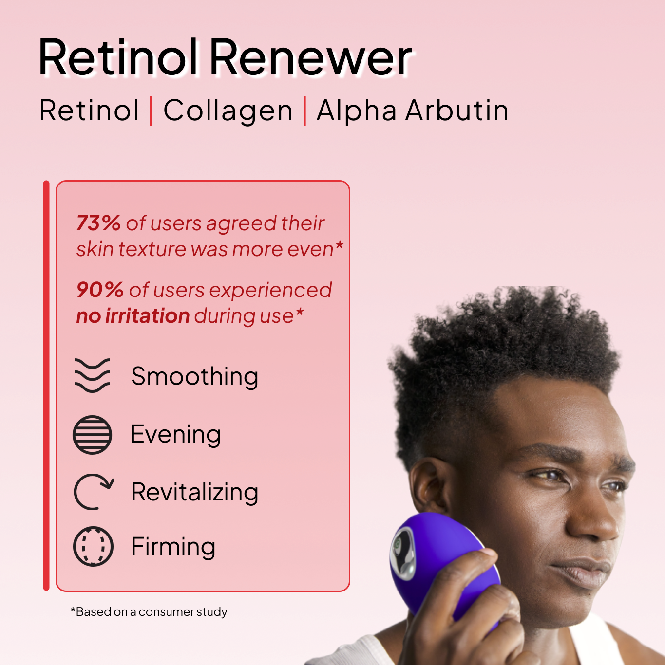 Retinol Renewer Set