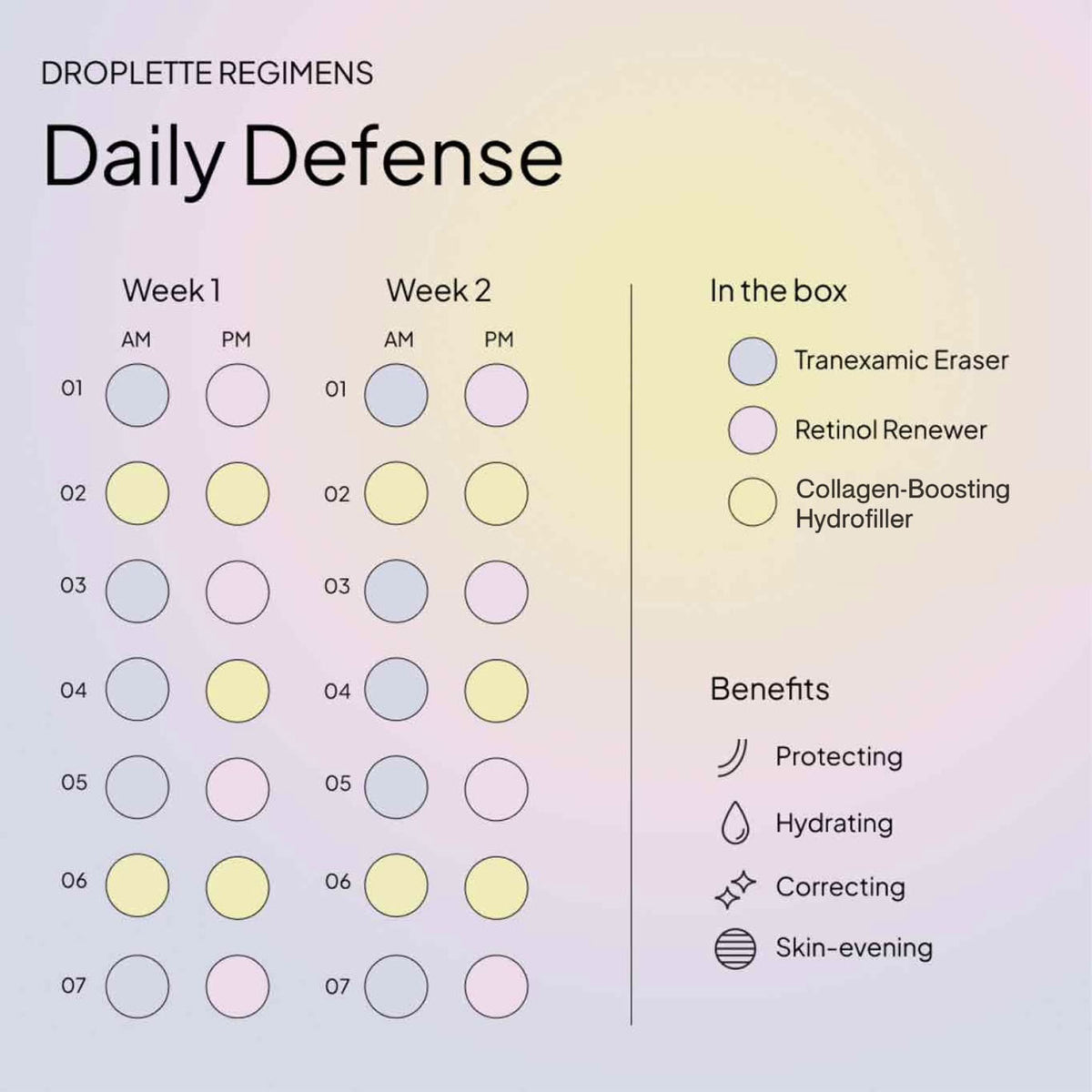 Daily Defense Daily Defense | Skincare for UV Defense & Resilience | Droplette ...